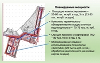 проблематика