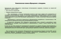 временное хранение