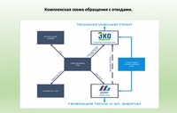 планируемые мощности